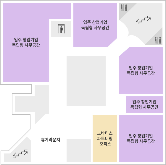 산업지원동 4F 도면 - 왼쪽 계단을 기준으로 오른쪽에 노바티스 파트너링 오피스, 입주 창업기업독립형 사무공간오른쪽에입주                 창업기업 독립형 사무공간, 입주 창업기업 독립형 사무공간, 화장실, 계단오른쪽에 화장실,입주 창업기업 독립형 사무공간, 엘리베이터, 입주 창업기업 독립형 사무공간이                 있다