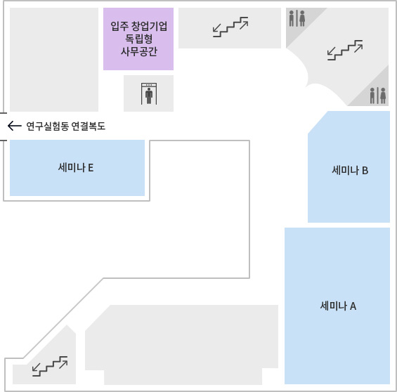 산업지원동 2F 도면 - 왼쪽 계단을 기준으로 오른쪽에 빈공간, 세미나A 오른쪽에 세미나 B, 화장실, 계단 오른쪽에 화장실, 계단,                 입주 창업기업 독립형 사무공간 앞에 엘리베이터 오른쪽에 운영 지원실 앞에 연구실험동 연결복도, 세미나 E가 있다