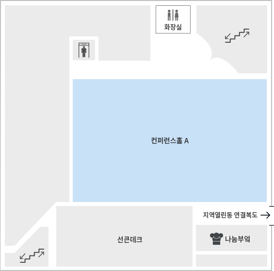 산업지원동 B1 도면 - 지역열린동 연결복도를 기준으로 왼쪽에 나눔 부엌, 선큰데크, 계단이 있고 오른쪽엔 컨퍼런스홀 A,                 엘리베이터, 화장실, 계단이 있다