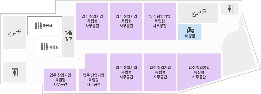 지역열린동 3F 도면 - 왼쪽 엘리베이터 기준으로 입주 창업기업 독립형 사무공간5개 옆에 빈공간 맞은편에 엘리베이터, 계단,                 미팅룸, 입주 창업기업 독립현 사무공간3개, 창고, 화장실 2개, 계단이 있다
