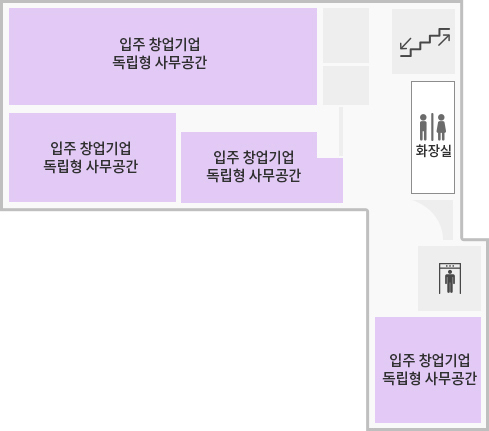 혁신커뮤니티 센터 6F 도면 – 오른쪽 계단을 기준으로 앞에 입주 창업기업 독립형 사무공간3개 왼쪽으로 화장실, 빈공간, 엘리베이터, 입주 창업기업 독립형 사무공간이 있다.