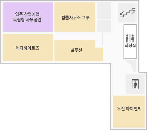 혁신커뮤니티 센터 2F 도면 – 오른쪽 계단을기준으로 앞에 법률사무소 그루, 입주 창업기업 독립형 사무공간, 메디히어로즈, 벨루션, 계단 왼쪽에 화장실, 빈공간, 엘리베이터, 우진아이엔씨가 있다.