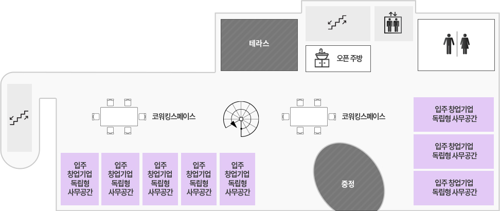 BT-IT융합센터 센터 4F 도면 – 왼쪽 계단을 기준으로 오른쪽 통로를 지나면 입주창업기업독립형 사무공간 5개, 중정, 입주 창업기업 독립형 사무공간, 코워킹스페이스 2개가 있고 오른쪽으로 화장실, 엘리베이터, 계단, 오픈주방, 테라스가  있다