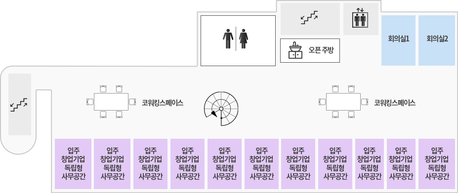 BT-IT융합센터 센터 3F 도면 – 왼쪽 계단을 기준으로 오른쪽 통로를 지나면 입주창업기업독립형 사무공간 1개, 중정코워킹스페이스 2개가 있고 오른쪽으로 회의실1,2, 엘리베이터, 계단, 오픈주방,화장실이  있다