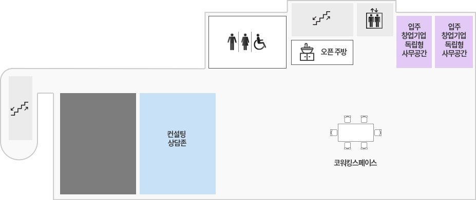 BT-IT융합센터 센터 2F 도면 – 왼쪽 계단을 기준으로 오른쪽 통로를 지나면 빈공간, 컨설팅 상담존, 코워킹스페이스 오른쪽으로 입주창업기업 독립형 사무공간2개, 엘리베이터, 계단, 오픈주방, 화장실(장애인용 화장실)이 있다.