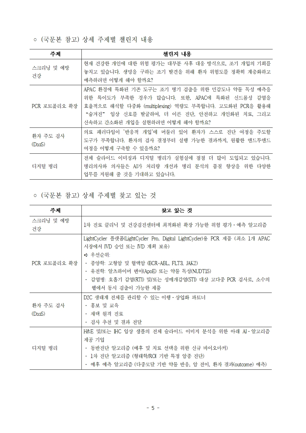 모집 변경공고 5페이지 포스터 – 자세한 내용은 다음 텍스트에서 설명