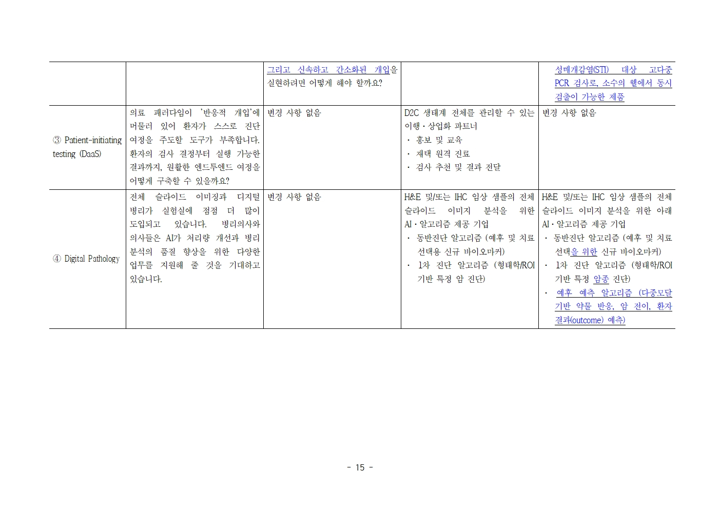 모집 변경공고 15페이지 포스터 – 자세한 내용은 다음 텍스트에서 설명
