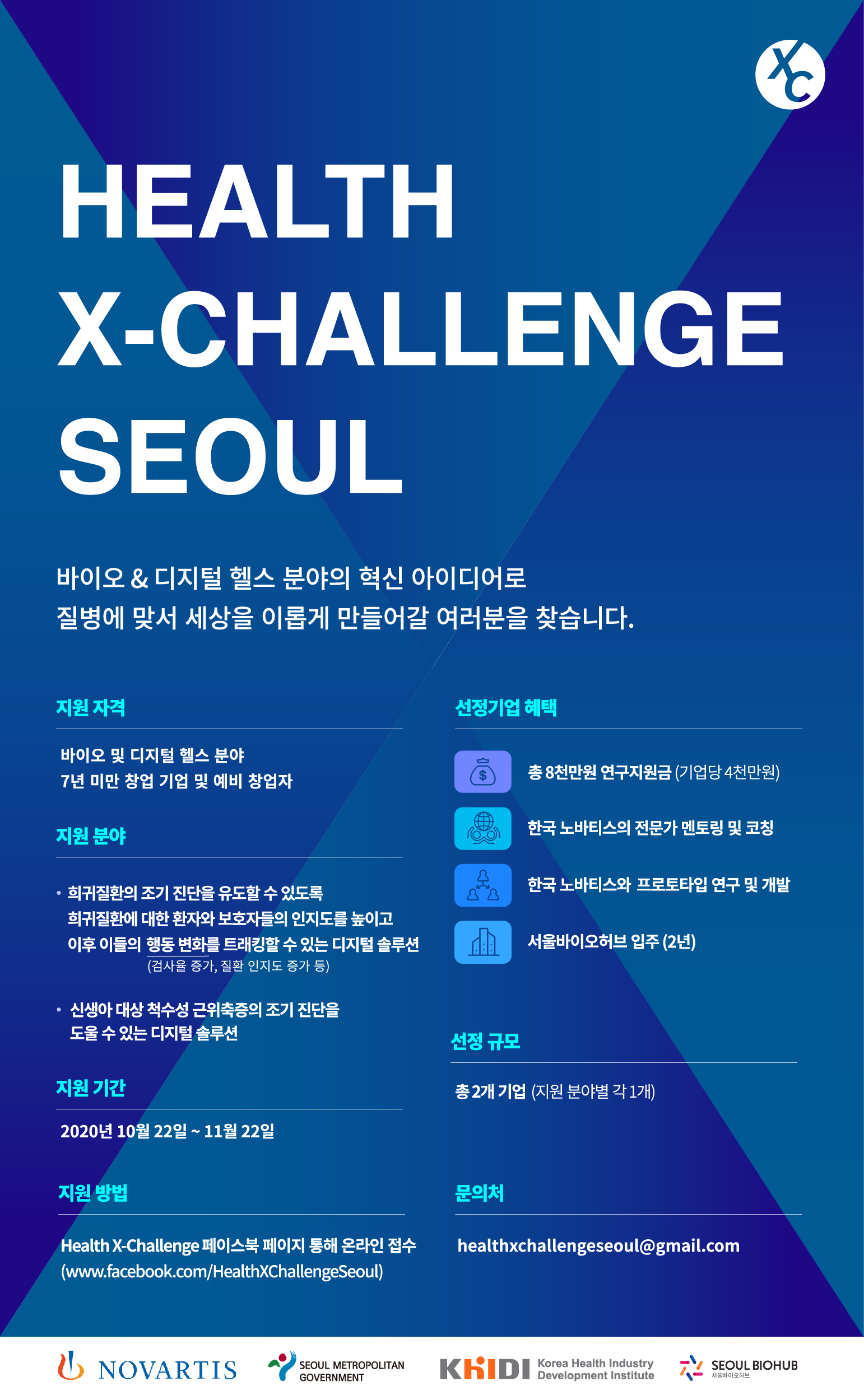 HEALTH X-CHALLENGE SEOUL 바이오 & 디지털 헬스 분야의 혁신 아이디어로 질병에 맞서 세상을 이롭게 만들어갈 여러분을 찾습니다. 지원 자격: 바이오 및 디지털 헬스 분야 7년 미만 창업 기업 및 예비 창업자 선정기업 혜택: 총 8천만원 연구지원금 (기업당 4천만원) 한국 노바티스의 전문가 멘토링 및 코칭 한국 노바티스와 프로토타입 연구 및 개발 서울바이오허브 입주 (2년) 지원분야: 희귀질환의 조기 진단을 유도할 수 있도록 희귀질환에 대한 환자와 보호자들의 인지도를 높이고 이후 이들의 행동 변화를 트래킹할 수 있는 디지털 솔루션 (검사율 증가, 질환 인지도 증가 등) 지원 기간 2020년 10월 22일부터 11월 22일까지 선정 규모: 총 2개 기업 (지원 분야별 각 1개) 지원방법: Health X-Challenge 페이스북 페이지 통해 온라인 접수 (www.facebook.com/HealthXChallengeSeoul) 문의처: healthxchallengeseoul@gmail.com