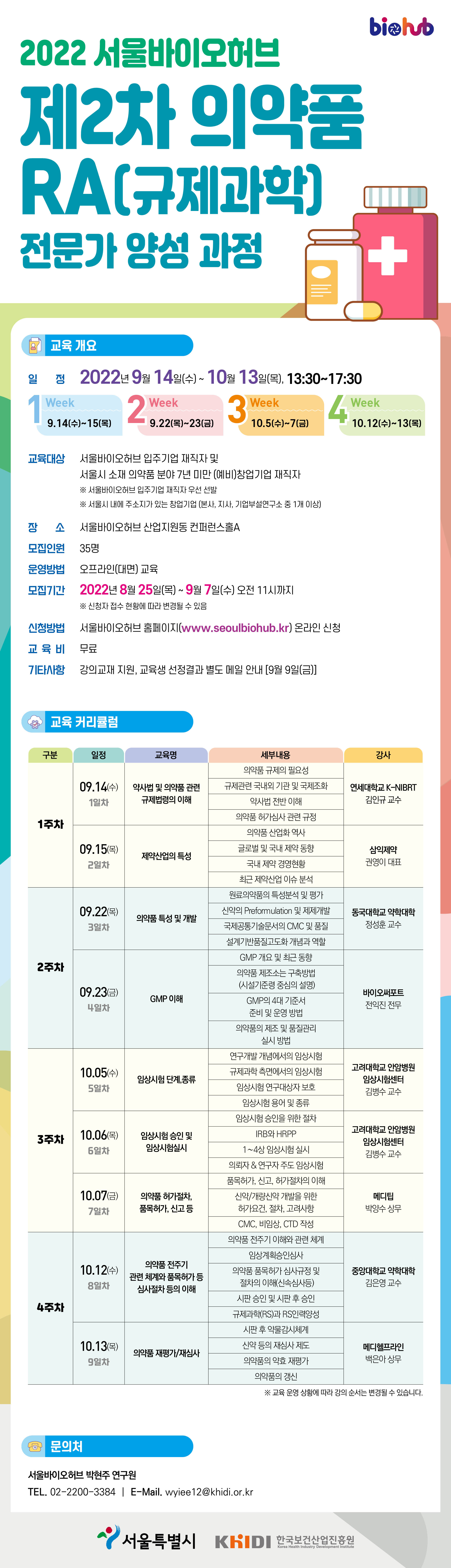 2022 서울바이오허브 제2차 의약품 RA(규제과학] 전문가 양성 과정 교육 개요 일 정 2022년 9월 14일(수) ~ 10월 13일(목), 13:30~17:30 1. 2 Week 9.14(수)~15(목) 장 모집인원 운영방법 모집기간 교육대상 서울바이오허브 입주기업 재직자 및 구분 ◆ 교육 커리큘럼 1주차 2주차 3주차 4주차 신청방법 서울바이오허브 홈페이지(www.seoulbiohub.kr) 온라인 신청 교육비 무료 기타사항 강의교재 지원, 교육생 선정결과 별도 메일 안내 [9월 9일(금)] 서울시 소재 의약품 분야 7년 미만 (예비)창업기업 재직자 ※ 서울바이오허브 입주기업 재직자 우선 선발 ※ 서울시내에 주소지가 있는 창업기업 (본사, 지사, 기업부설연구소 중 1개 이상) 서울바이오허브 산업지원동 컨퍼런스홀A 35명 오프라인(대면) 교육 2022년 8월 25일(목) ~ 9월 7일(수) 오전 11시까지 ※ 신청자 접수 현황에 따라 변경될 수 있음 일정 09.14(수) 1일차 09.15(목) 2일차 09.22 (목) 3일차 09.23) 4일차 10.05(+) 5일차 10.06(목) 6일차 Week 10.07 7일차 9.22(목)~23(금) 10.12(수) 8일차 10.13€) 9일차 문의처 교육명 약사법 및 의약품 관련 규제법령의 이해 제약산업의 특성 의약품 특성 및 개발 GMP 이해 임상시험 단계,종류 임상시험승인 및 임상시험실시 3 Week 의약품 허가절차, 품목허가, 신고 등 10.5(수)~7(금) 의약품 전주기 관련 체계와 품목허가 등 심사절차 등의 이해 의약품재평가/재심사 4 세부내용 의약품 규제의 필요성 규제관련 국내외 기관 및 국제조화 약사법 전반 이해 의약품 허가심사 관련 규정 의약품 산업화 역사 글로벌 및 국내 제약 동향 국내 제약 경영현황 최근 제약산업 이슈 분석 원료의약품의 특성분석 및 평가 신약의 Preformulation 및 제제개발 국제공통기술문서의 CMC 및 품질 설계기반품질고도화 개념과 역할 GMP 개요 및 최근 동향 의약품 제조소는 구축방법 (시설기준령 중심의 설명) GMP의 4대 기준서 준비 및 운영 방법 서울바이오허브 박현주 연구원 TEL. 02-2200-3384 | E-Mail. wyiee12@khidi.or.kr bi@hub Week 10.12(수)~13(목) 강사 연세대학교 K-NIBRT 김인규 교수 삼익제약 권영이 대표 동국대학교 약학대학 정성훈 교수 의약품의 제조 및 품질관리 실시 방법 연구개발 개념에서의 임상시험 규제과학 측면에서의 임상시험 임상시험 연구대상자 보호 임상시험 용어 및 종류 임상시험 승인을 위한 절차 IRB와 HRPP 1~4상 임상시험 실시 의뢰자 & 연구자주도 임상시험 품목허가, 신고, 허가절차의 이해 신약/개량신약 개발을 위한 허가요건, 절차, 고려사항 CMC, 비임상, CTD 작성 의약품 전주기 이해와 관련 체계 임상계획승인심사 의약품 품목허가심사규정 및 절차의 이해(신속심사등) 시판 승인 및 시판 후 승인 규제과학(RS)과 RS인력양성 시판후 약물감시체계 신약 등의 재심사 제도 의약품의 약효 재평가 의약품의 갱신 ※ 교육 운영 상황에 따라 강의 순서는 변경될 수 있습니다. 바이오써포트 전익진 전무 서울특별시 KHIDI 한국보건산업진흥원 Korea Health Industry Development Institute 고려대학교 안암병원 임상시험센터 김병수 교수 고려대학교 안암병원 임상시험센터 김병수 교수 메디팁 박양수 상무 중앙대학교 약학대학 김은영 교수 메디헬프라인 백은아 상무