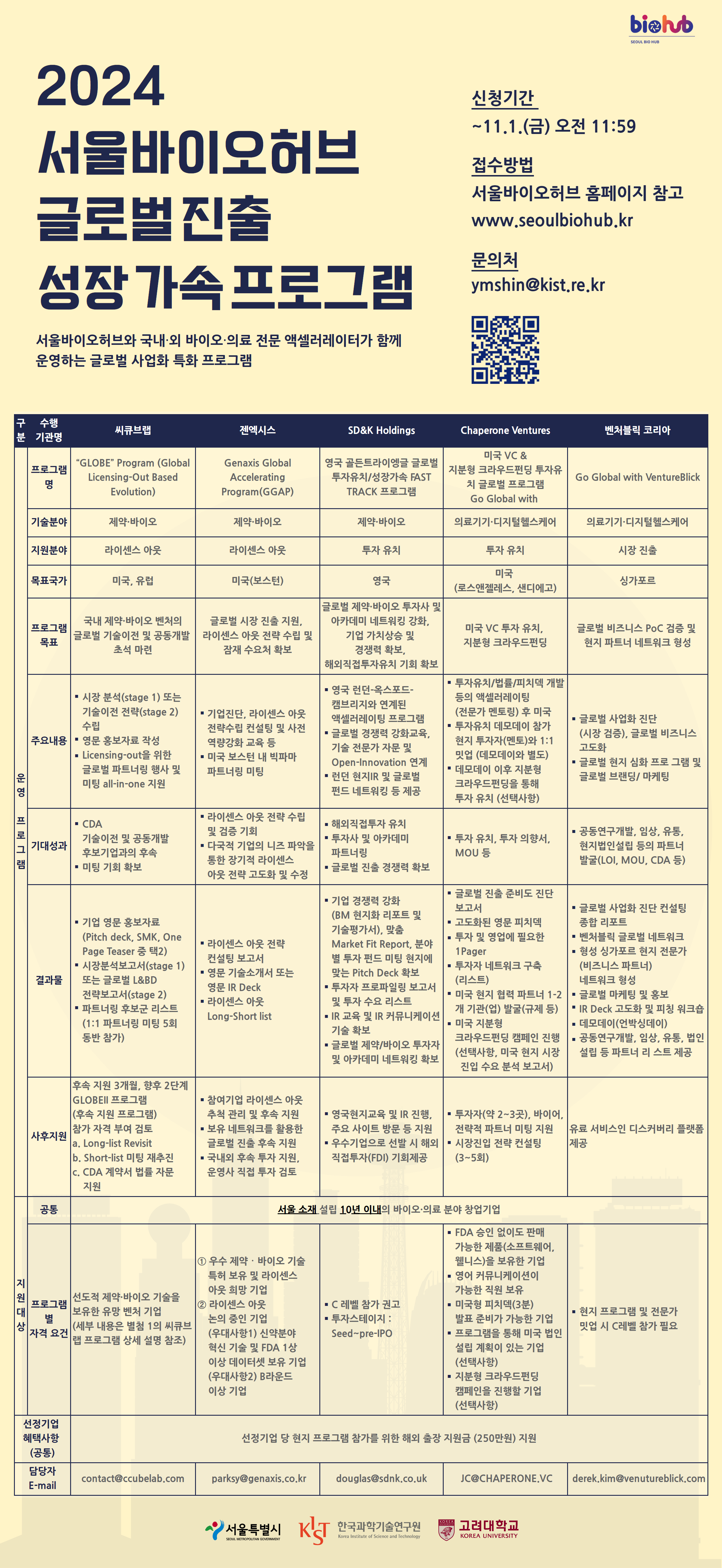 다음내용 참고