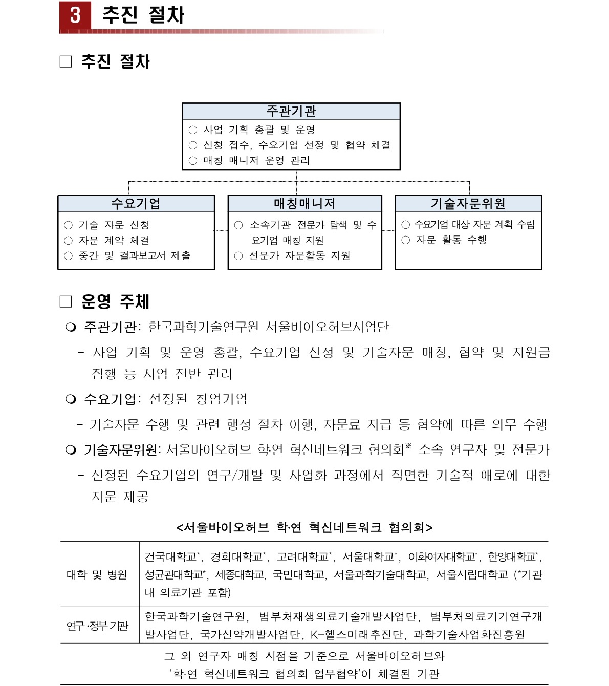 추진 절차 및 운영 주체 페이지 포스터 – 자세한 내용은 다음 텍스트에서 설명