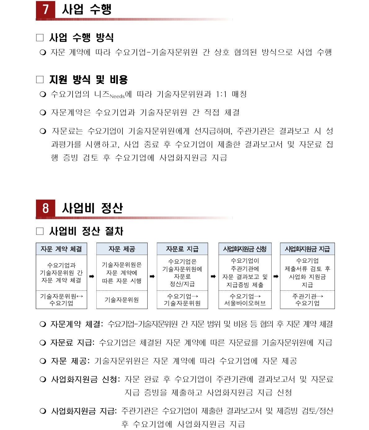 사업 수행 및 사업비 정산 페이지 포스터 – 자세한 내용은 다음 텍스트에서 설명