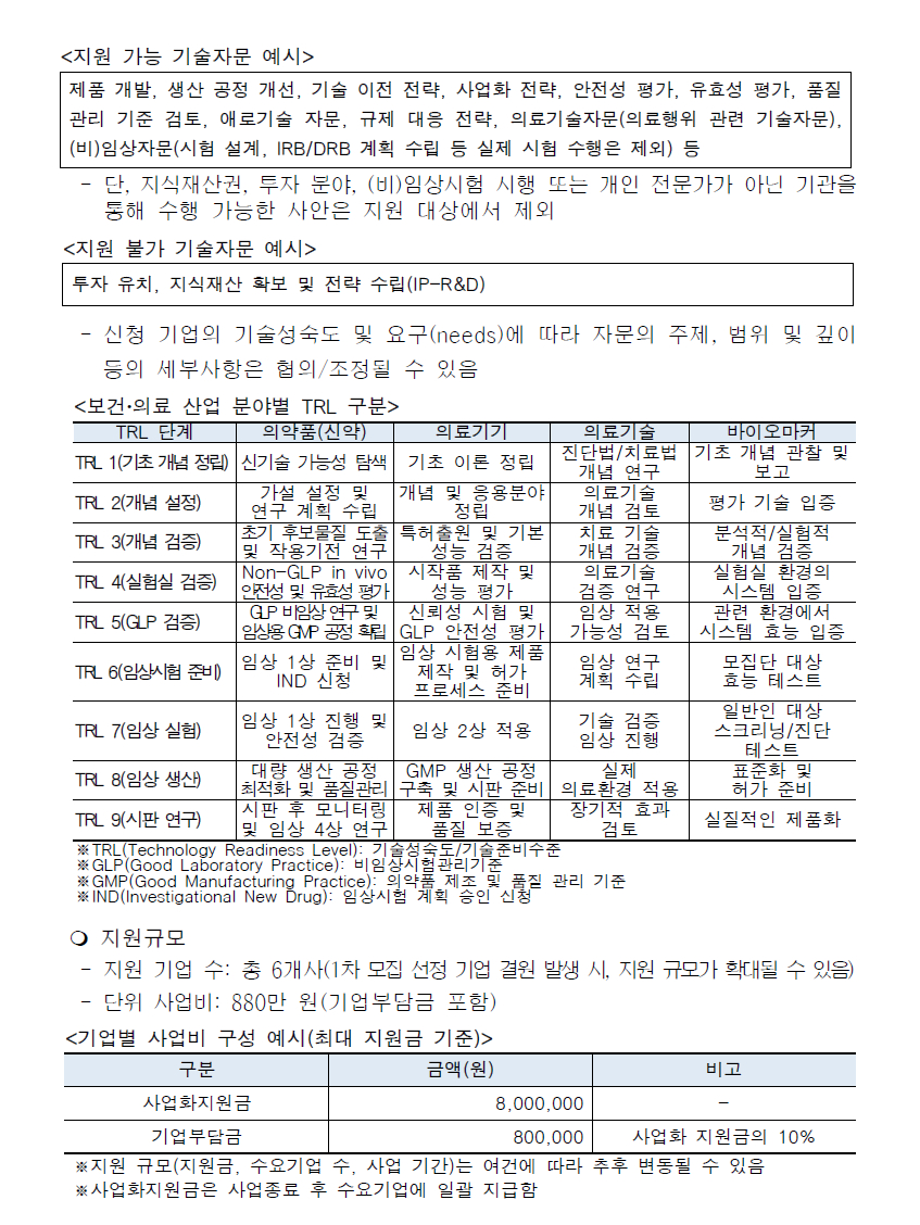 모집공고문 지원 가능 기술자문 예시 및 사업비 구성 – 자세한 내용은 다음 텍스트에서 설명