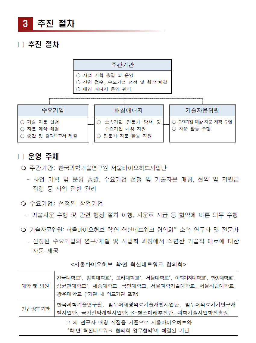 모집공고문 추진 절차 및 운영 주체 – 자세한 내용은 다음 텍스트에서 설명