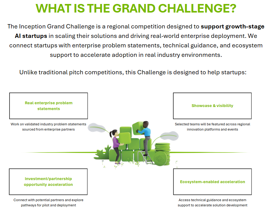 Grand Challenge 소개 및 스타트업 지원 내용 안내